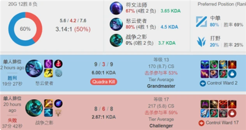 如何保持健 如何保持健