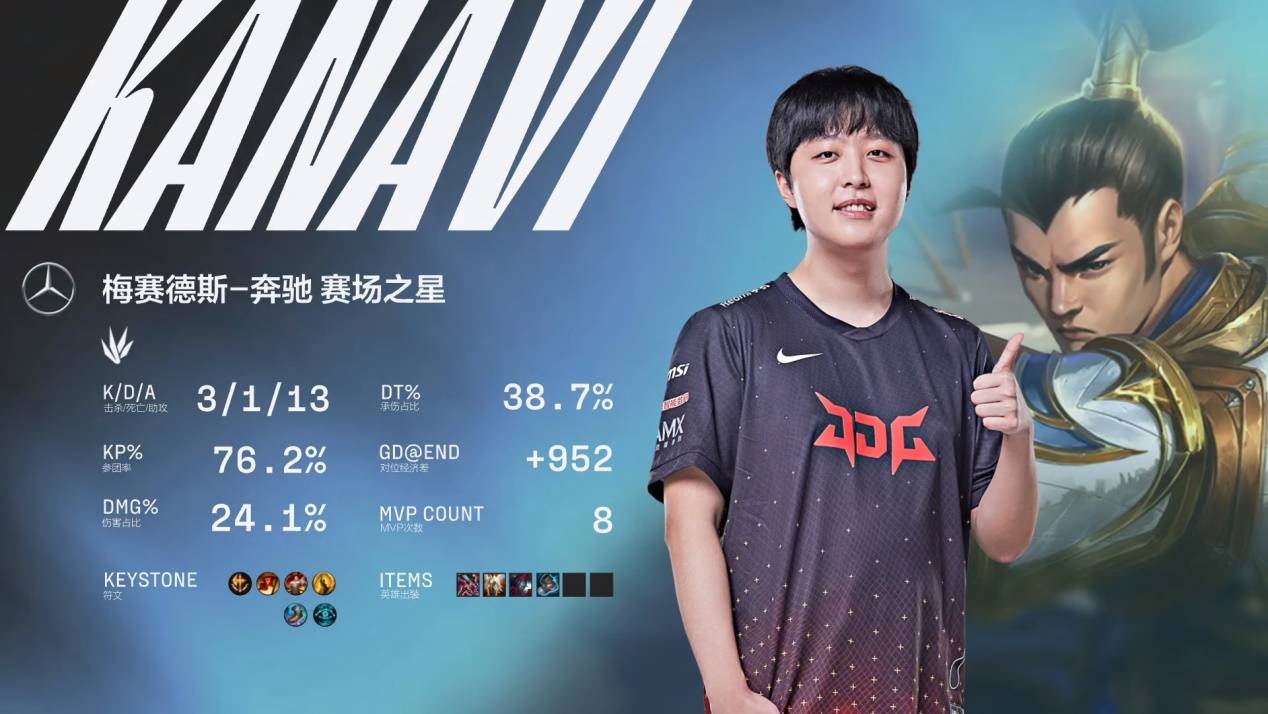 如果全部激 如果全部激