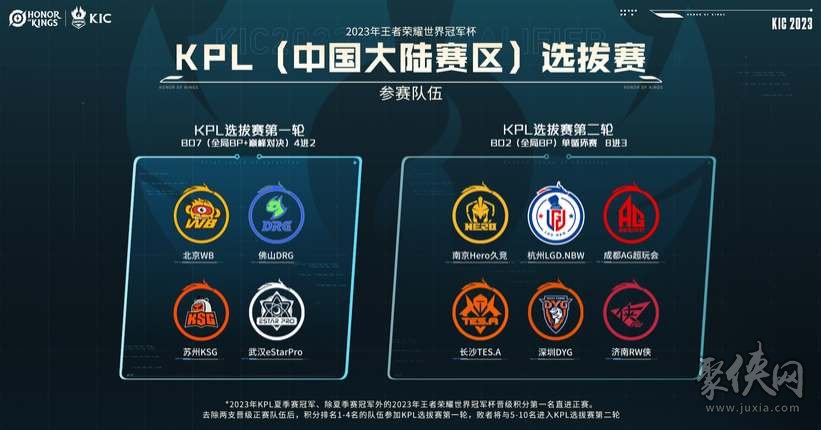 他频繁回撤 他频繁回撤