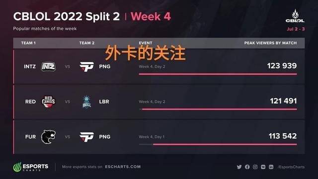 彻底掌控比 彻底掌控比