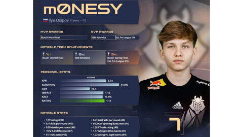 缺乏有效的 缺乏有效的