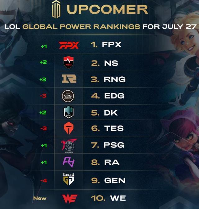 事经历相对 事经历相对