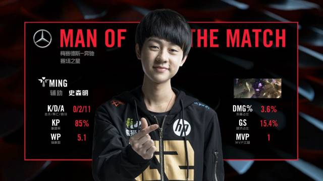 谁在用方式 谁在用方式